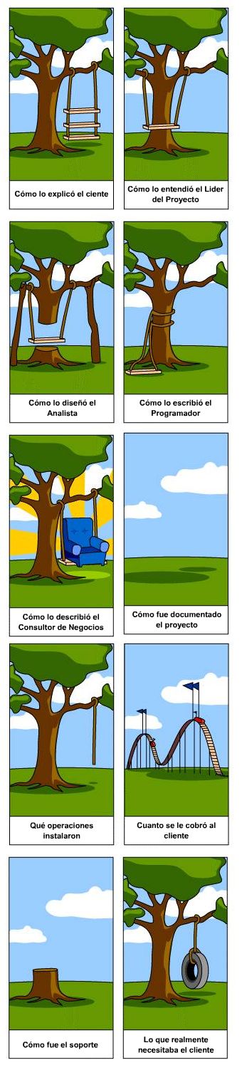 proyecto.jpg